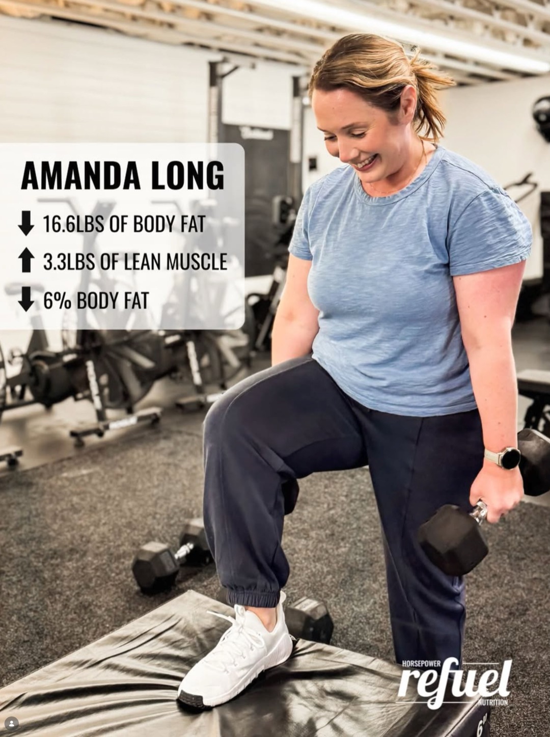 Amanda Long training at Horsepower &mdash; 16.6lbs of body fat down, 3.3lbs of lean muscle gained.
