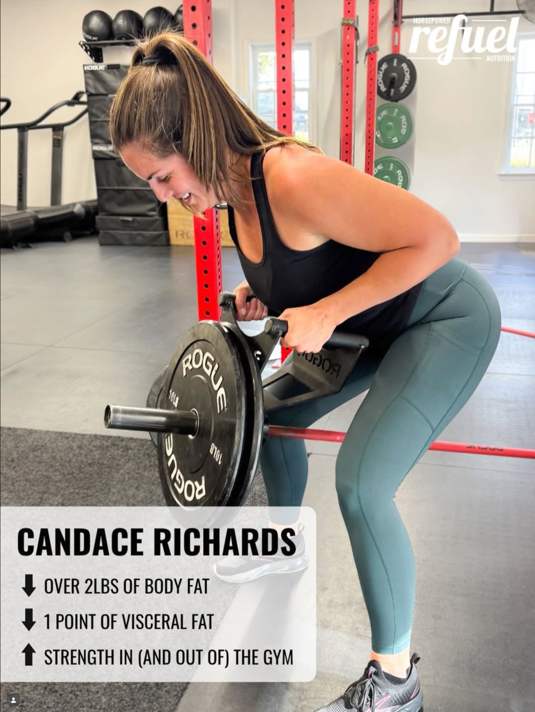 Candace Richards training at Horsepower &mdash; over 2lbs of body fat down, 1 point of visceral fat down, strength up.