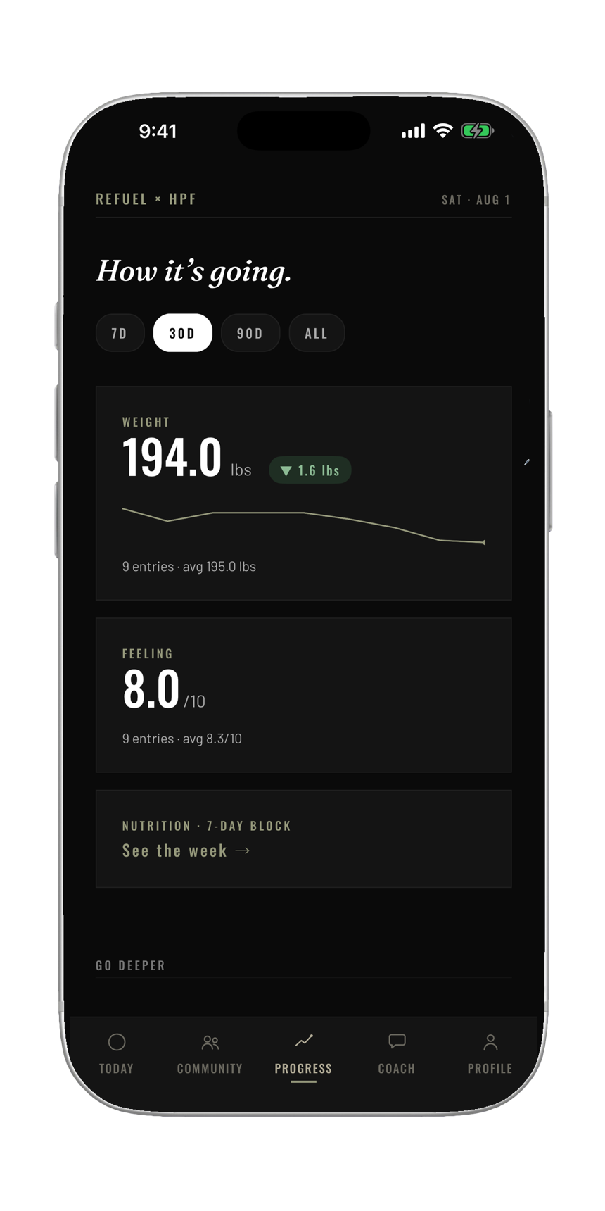 The Refuel app on an iPhone: the weight trend over time
